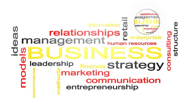 Business Word Cloud Text Animation