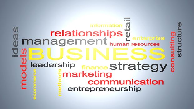 Business Word Cloud Text Animation