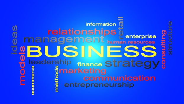 Business Word Cloud Text Animation