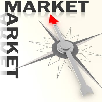 Compass with market word isolated, 3d rendering