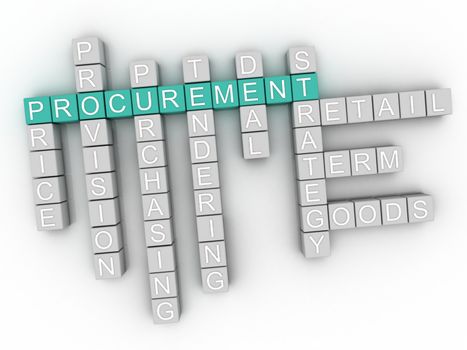 3d image Procurement word cloud concept