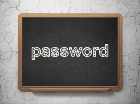 Protection concept: text Password on Black chalkboard on grunge wall background, 3D rendering