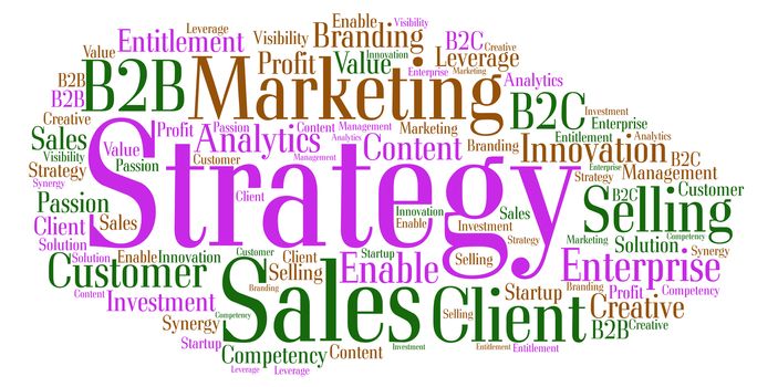 Word cloud around the theme Sales, Marketing and Strategy