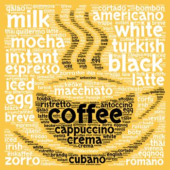 Coffee word cloud concept in shape of cup