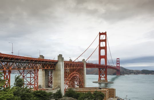 panorama of Golden Gate Bridge in San Francisco