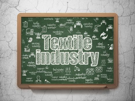 Industry concept: Chalk White text Textile Industry on School board background with  Hand Drawn Industry Icons, 3D Rendering