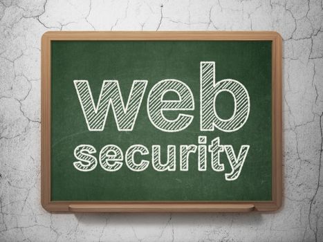 Security concept: text Web Security on Green chalkboard on grunge wall background, 3D rendering