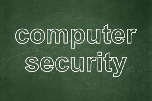 Privacy concept: text Computer Security on Green chalkboard background