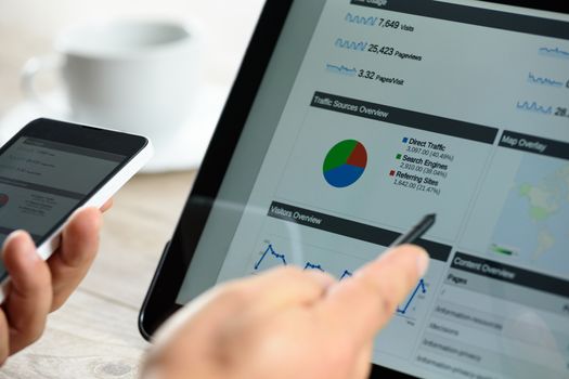 Charts and analytical data on the tablet screen with a cup of coffee and a telephone.