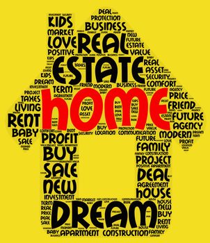 Home word cloud concept in house shape