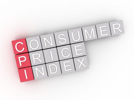 3d CPI (Consumer Price Index) word cloud concept