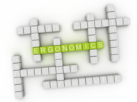 3d Ergonomics word cloud concept