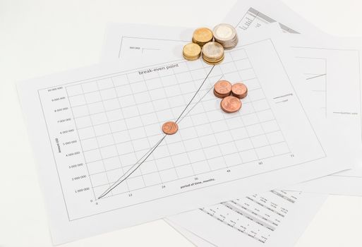 Euro coins different denominations on the line chart of income and cost of sales Vs time and data tables
