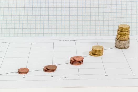 Line chart of increase sales Vs time with stacked euro coins against the background of the sheet of squared paper
