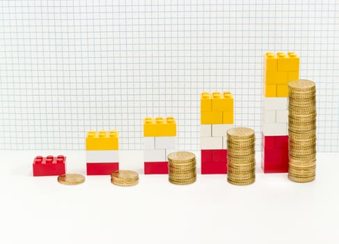 Stacked bar chart with bars which are made from colored plastic parts children's designer and stacks of coins against background of squared paper
