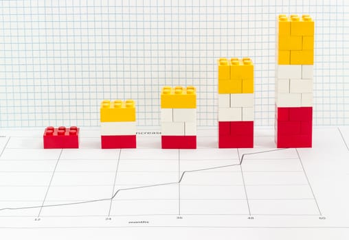 Stacked bar chart with bars which are made from colored plastic parts children's designer on the sheet with line chart against background of squared paper
