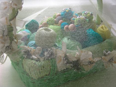 Handicraft goods, greenish yarn. Basket with yarn