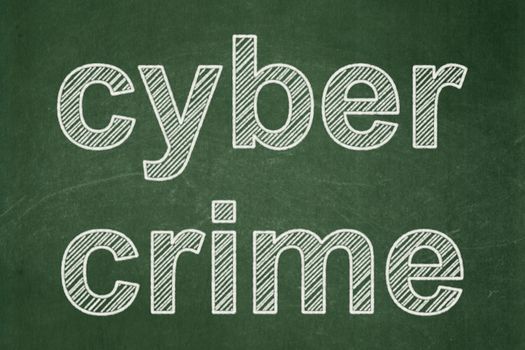 Protection concept: text Cyber Crime on Green chalkboard background