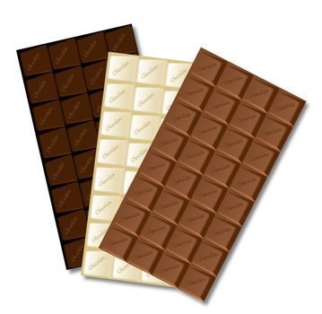 A typical bar of white Chocolate as a background