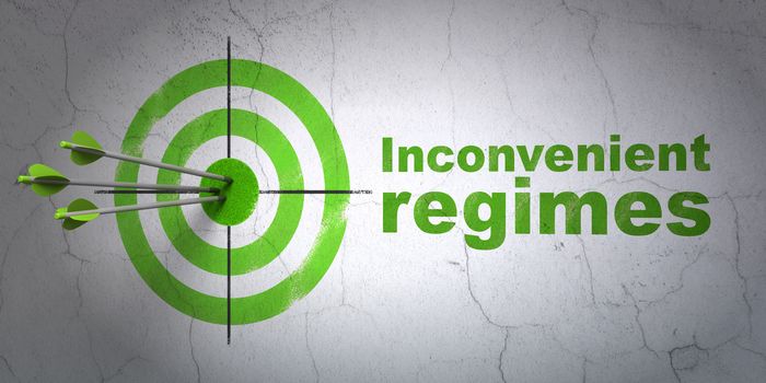 Success politics concept: arrows hitting the center of target, Green Inconvenient Regimes on wall background, 3D rendering