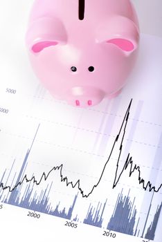 piggy bank on a stock market graph