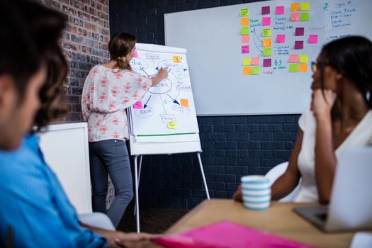 Manager leading a meeting with a group of creative coworkers in the office