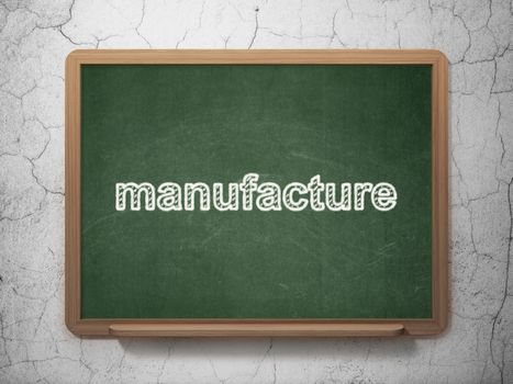 Manufacuring concept: text Manufacture on Green chalkboard on grunge wall background, 3D rendering