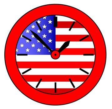 A typical clock face without numbers and a Stars and Striopes background