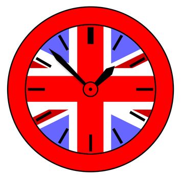 A typical clock face without numbers and a Union Jack flag background