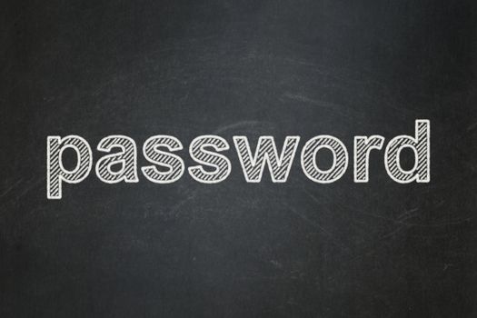 Safety concept: text Password on Black chalkboard background