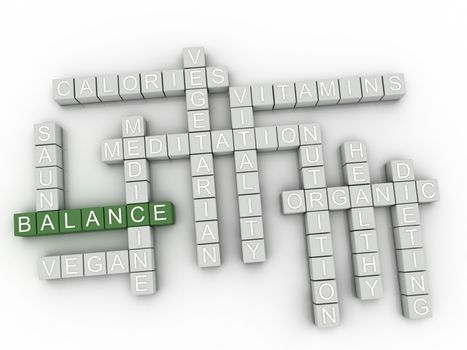 3d Balance Concept word cloud