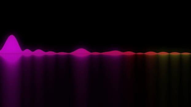 Colorful sound waves. Good background for audio concepts. 3D rendering