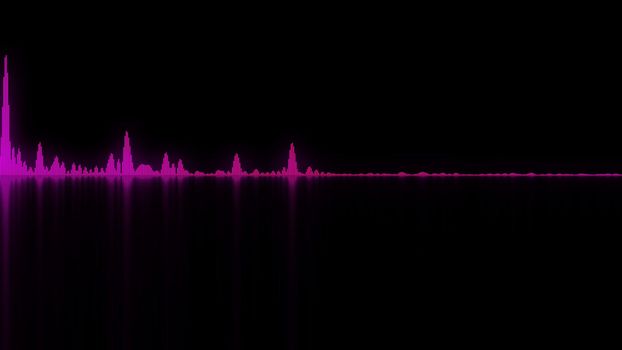 Colorful sound waves. Good background for audio concepts. 3D rendering