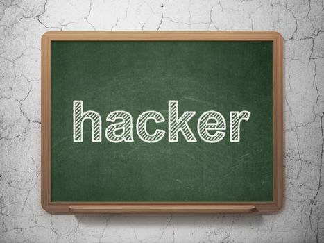 Protection concept: text Hacker on Green chalkboard on grunge wall background, 3D rendering