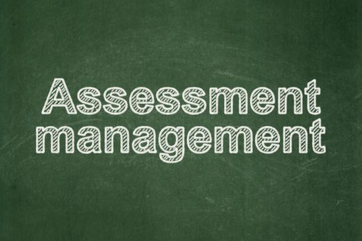 Business concept: text Assessment Management on Green chalkboard background
