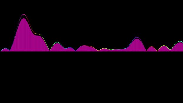 Audio wave forms diagrams equaliser background. 3D rendering