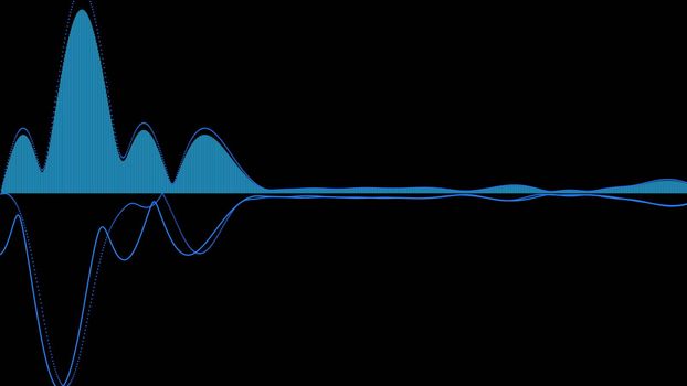 Audio wave forms diagrams equaliser background. 3D rendering