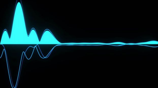 Audio wave forms diagrams equaliser background. 3D rendering