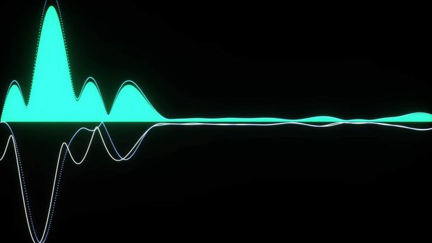 Audio wave forms diagrams equaliser background. 3D rendering