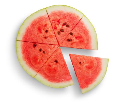 Round ripe watermelon with extended sector isolated on white background