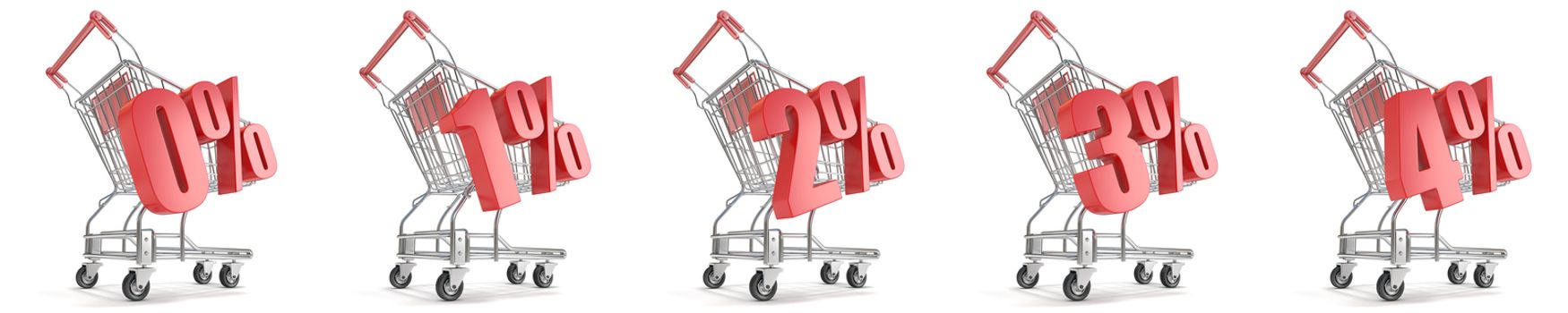 0%, 1%, 2%, 3%, 4%  percent discount in front of shopping cart. Sale concept. 3D render illustration isolated on white background