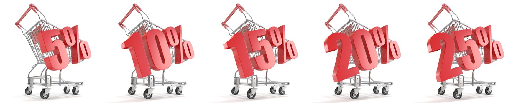 5%, 10%, 15%, 20%, 25%  percent discount in front of shopping cart. Sale concept. 3D render illustration isolated on white background