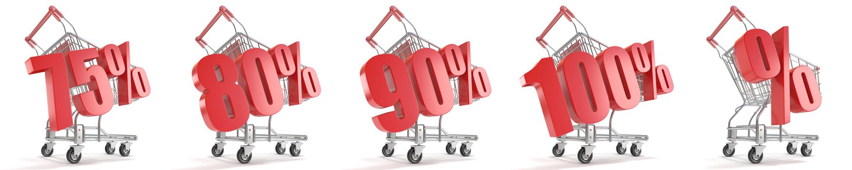 75%, 80%, 90%, 100%, % ercent discount in front of shopping cart. Sale concept. 3D render illustration isolated on white background