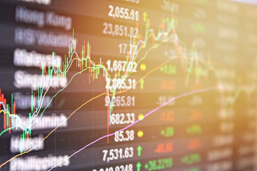 Business or finance concept : Asia Pacific stock market data and candle stick graph chart on monitor