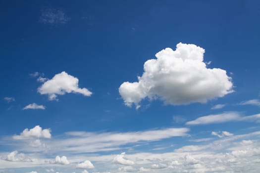 beautiful blue sky with clouds on bright day