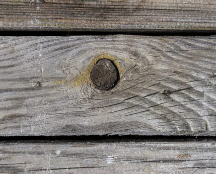 Abstract background texture of wooden planks closeup