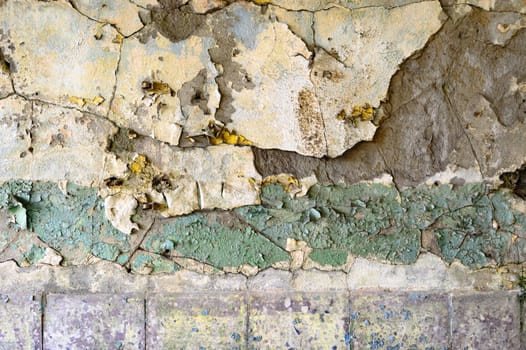 wide angle view of an old wall abandoned factory building