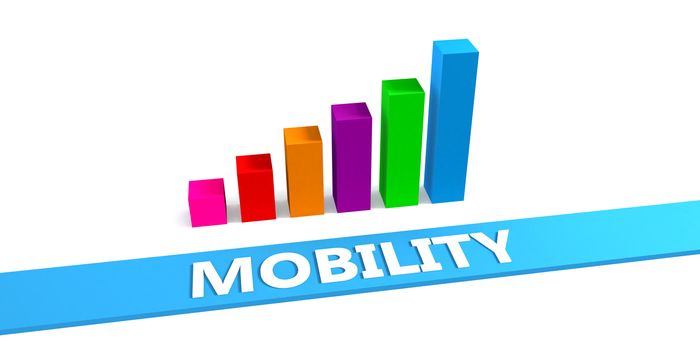Great Mobility Concept with Good Chart Showing Progress