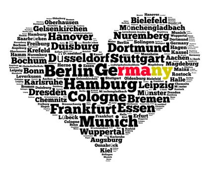 Localities in Germany word cloud concept