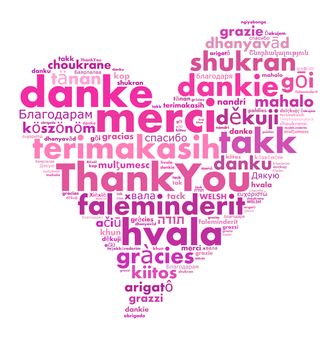 Thank you in different languages word cloud concept